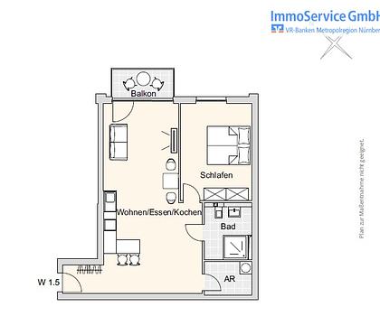 Ansprechende Wohnanlage im Nürnberg Nord: 60 stilvolle Neubau-ETW und 10 Büroeinheiten in Stadtlage!