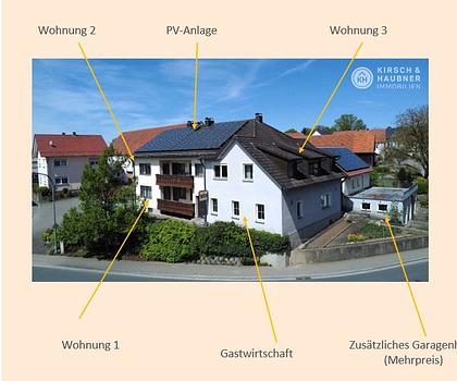 Attraktives Wohn-und Geschäftshaus für das Familienunternehmen!
Deining - Unterbuchfeld